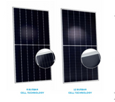 Q Cells Q.PEAK DUO XL G10.3/BFG 480W Bifacial, Pallet of 29 PV Modules